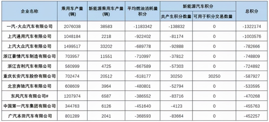 桑塔纳2012款,桑塔纳旅行版2012