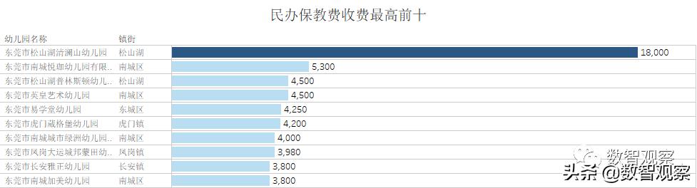 你关心的开学问题答案都在这,你关心的教育问题是什么