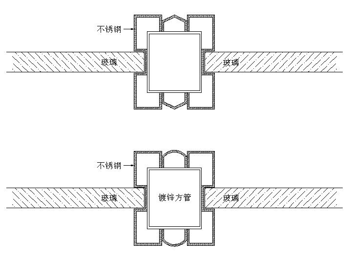 不锈钢边收口,不锈钢的36种收口