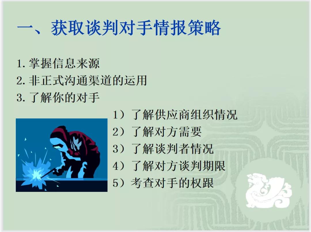 采购与供应商管理及采购谈判技巧（PPT）