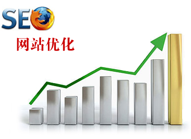 seo优化方案6种常用优化方法,seo优化的五大优化策略