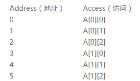 图像处理基本方法论文,图像处理技术案例教程