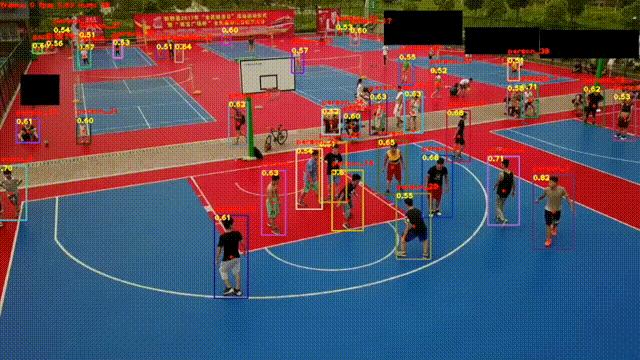 超强实时跟踪系统首次开源！支持跨镜头、多类别、小目标