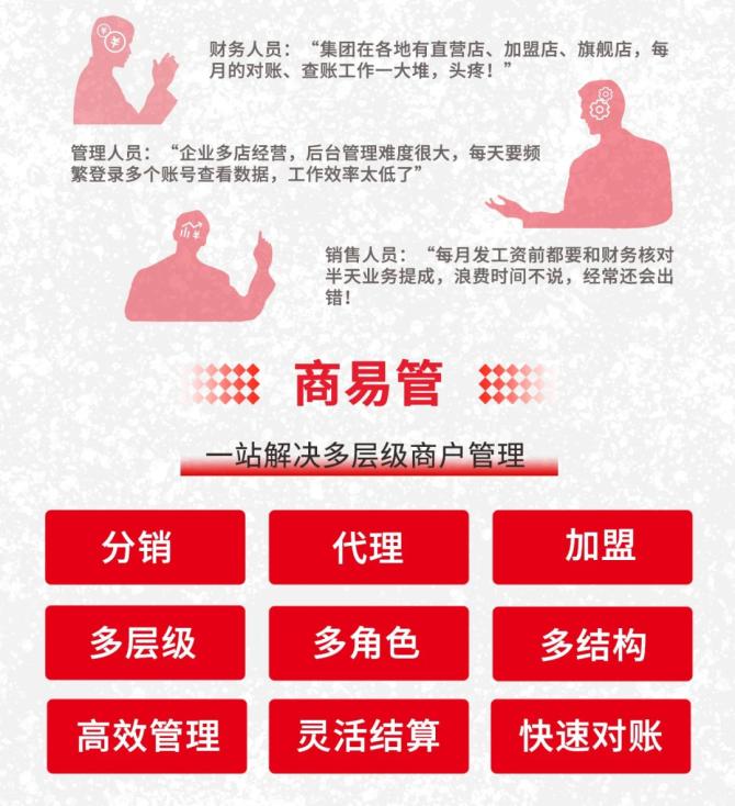 用友新零售店,用友软件新零售