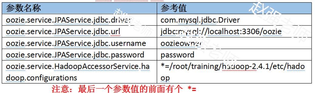 赵强老师浙江工业大学,赵强老师免费课程