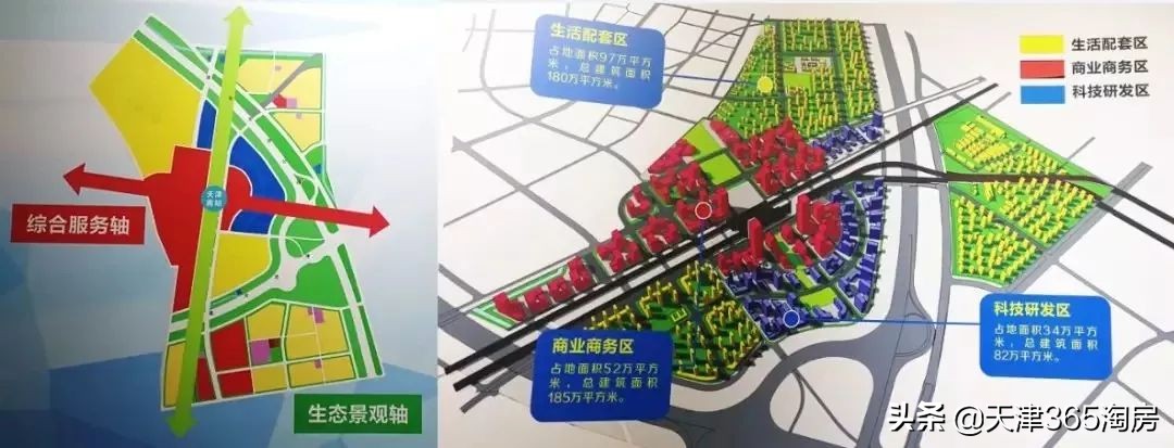 新规划！天津“西部门户”又来一批新供应，指导价2万出头