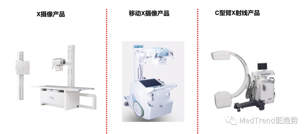 增资TCL医疗器械，联手德国放疗科技，曾繁忠入局近距离放疗