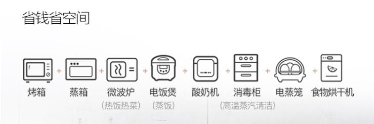 嵌入式蒸烤箱如何选购,如何选购家用蒸烤箱