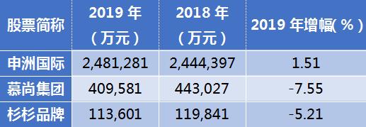 智库调研报告,智库报告结构
