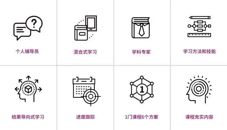 斐特思公学广州增城实验学校位置,斐特思公学广州增城实验学校图片