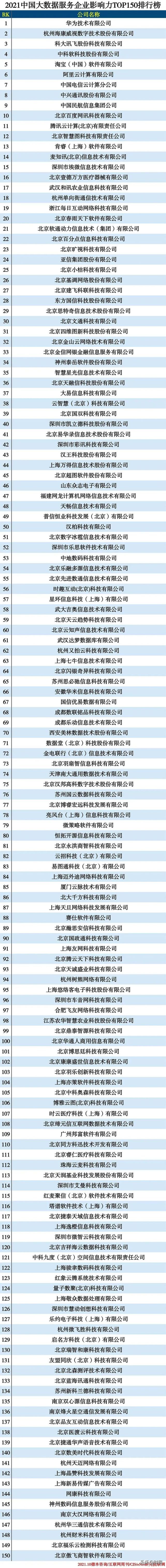 时趣互动公司怎么样,时趣新产品