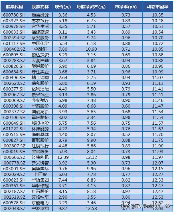 大反转股票最新行情,大反转的股票行情