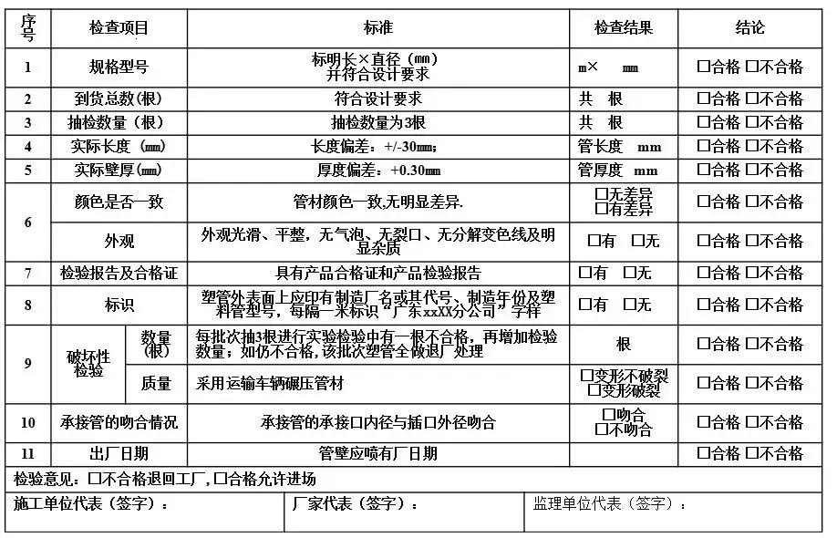 预埋管道施工全过程,引水管道埋管施工