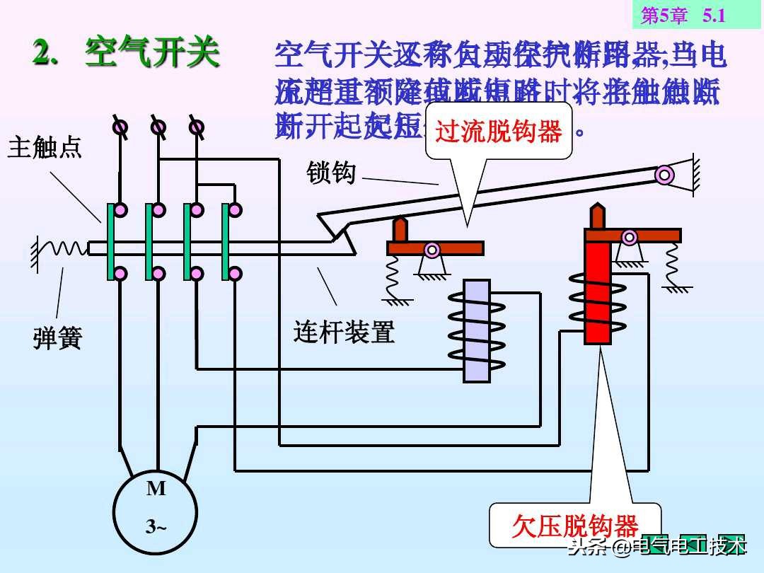 八个电路基础知识,电路八年级知识点