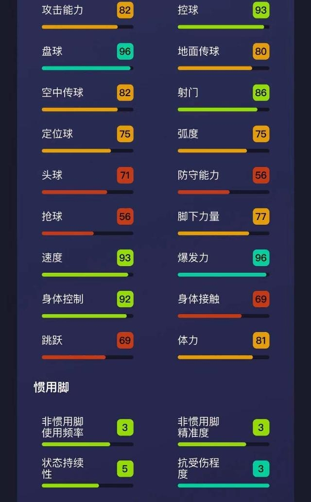 千万不能分解的银卡！皇马未来的希望，《实况足球》维尼修斯介绍