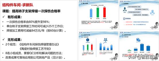 “一带一路”追随者重庆工业的海外“订单大户”—重庆水轮机厂