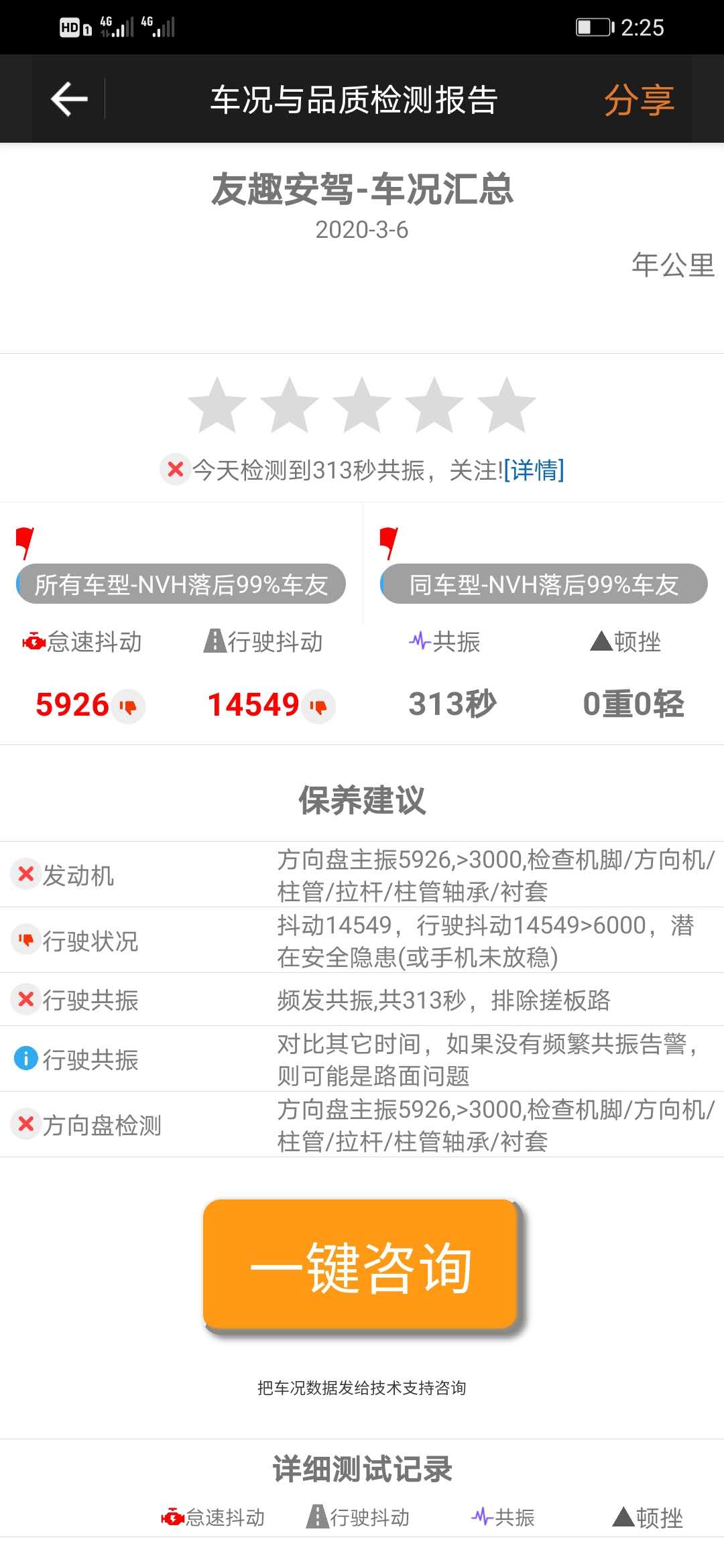 马6方向盘抖动怎么办,马6抖动是什么原因