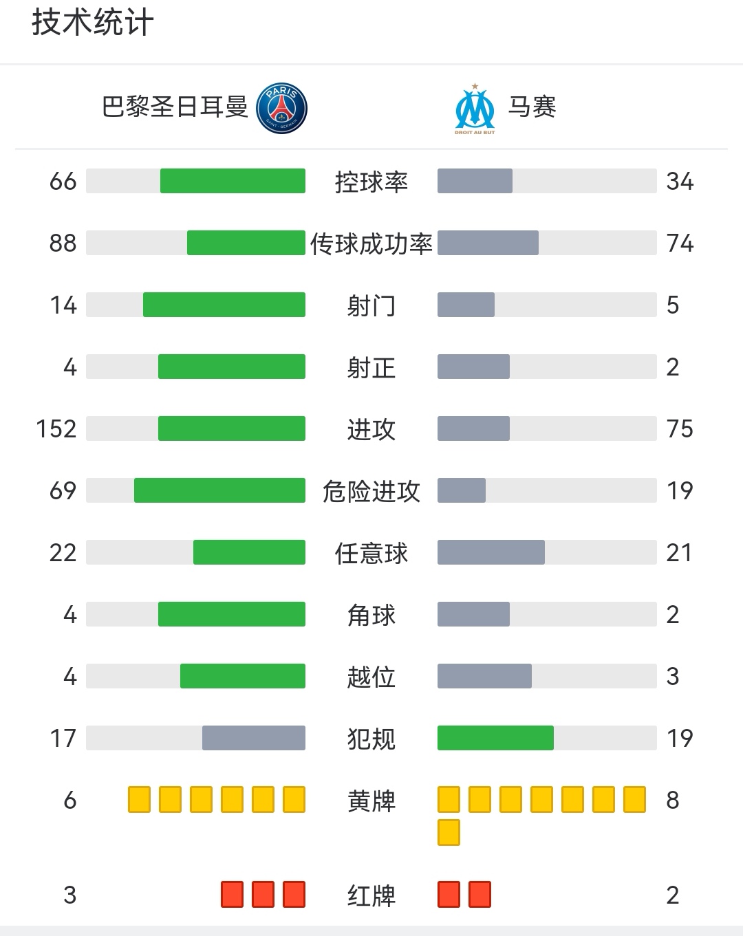 法甲国家德比是哪个国家的,一张图看懂法国历史