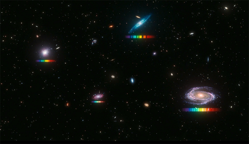 相对论接近光速运动时间变慢,相对论中有超光速运动吗