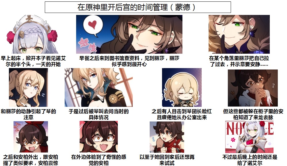 《原神》欢乐沙雕图第十七期：来吧！21亿的天动万象