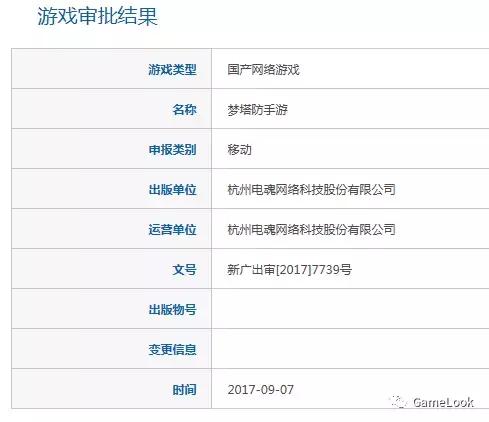 这款自走棋手游有版号，《塔防自走棋》算抄《刀塔自走棋》么？