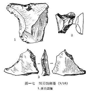 晋城下川文化遗址,下川遗址
