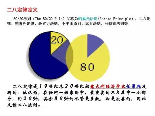 二八定律在生活中的应用,工作的二八法则是什么意思