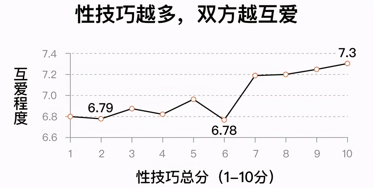 适当幻想有什么好处,适当幻想是正常的吗