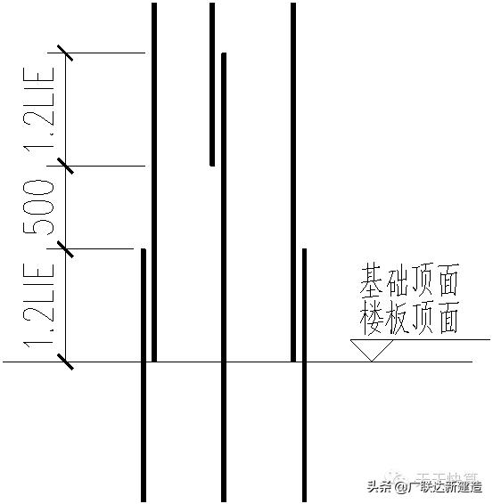 剪力墙平面表示方法有几种,剪力墙最简单的判断方法