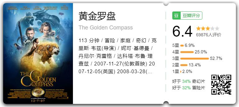 这部剧在国外有多火,1000多万人熬夜追剧