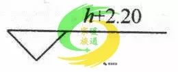 cad给排水图如何生成消防图,cad消防灭火器图标符号大全