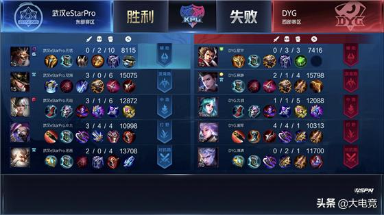 ag零封dygestarpro各直播间反应,2021kpl武汉estarprovsdyg