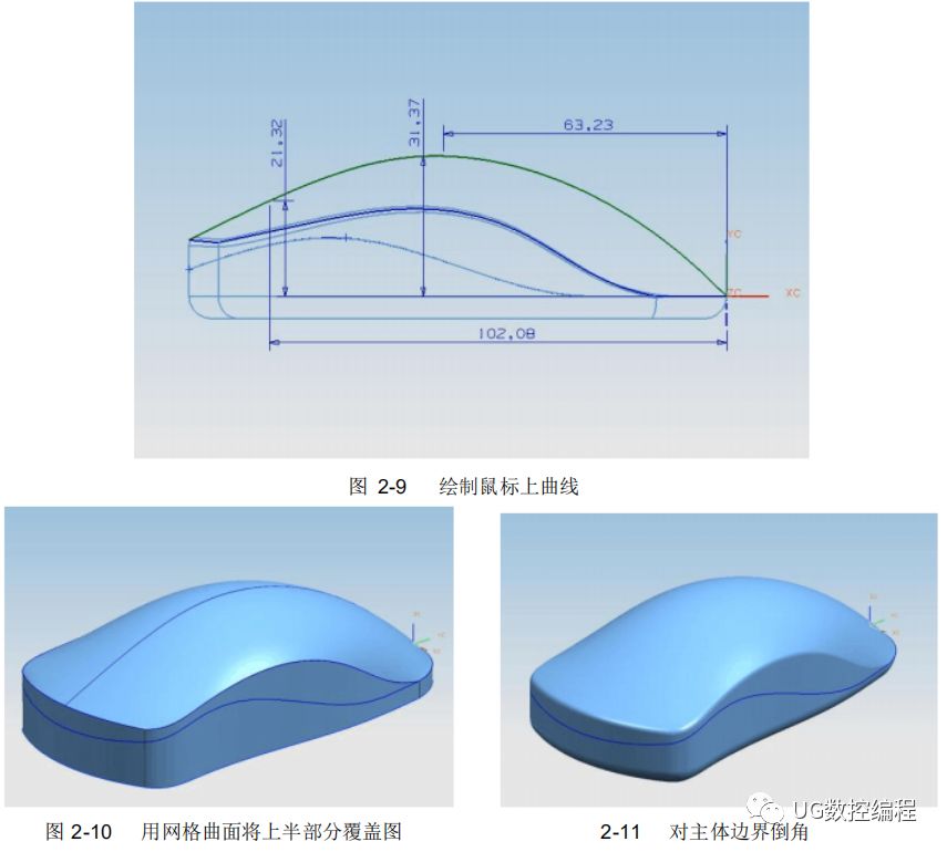 ug编程3d动态模拟怎么使用,UG编程高效模板