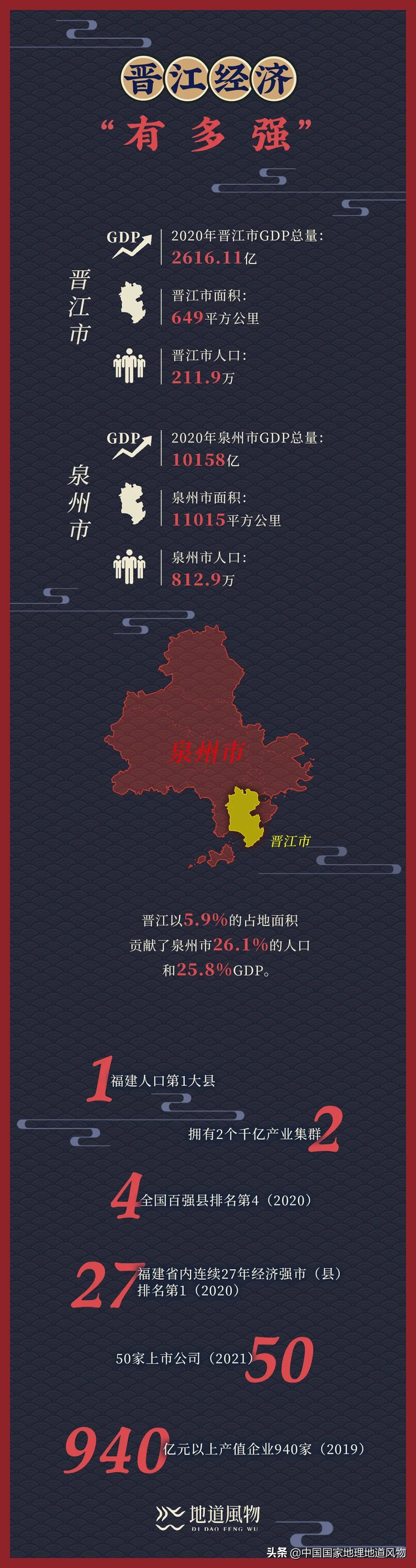 中国体育运动第一品牌,中国体育第一