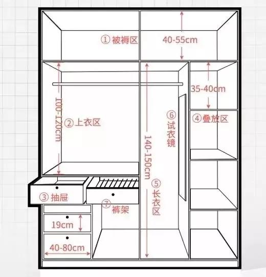 入门玄关装修方案,房屋装修中的玄关如何合理设计