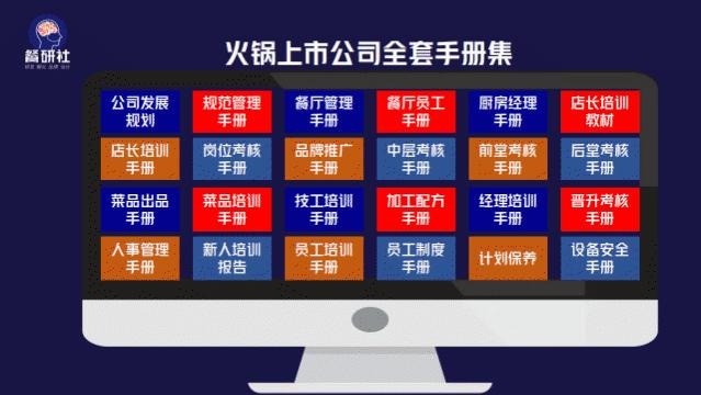 实用营销模型,营销模型60个模型汇总