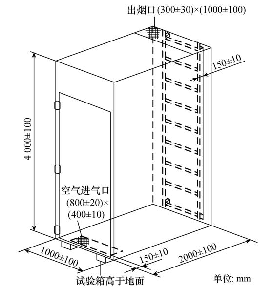 电缆燃烧性能和阻燃等级区别,城市轨道交通供电系统的功能