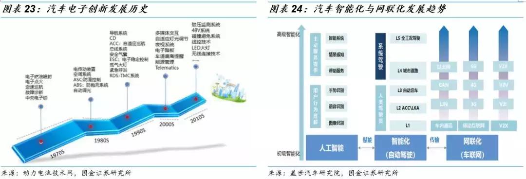 克来机电龙头股,克来机电成龙头了吗