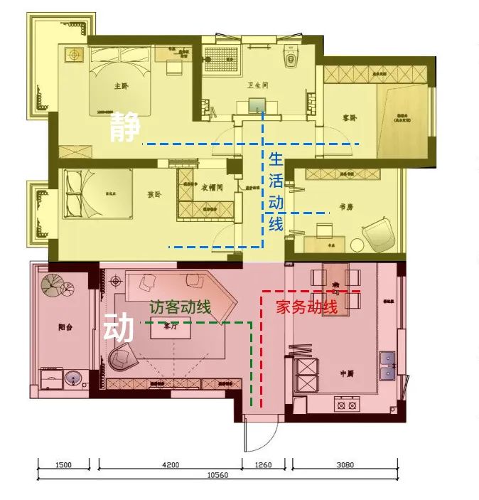 家居动线布局视频,家居整理动线规划设计