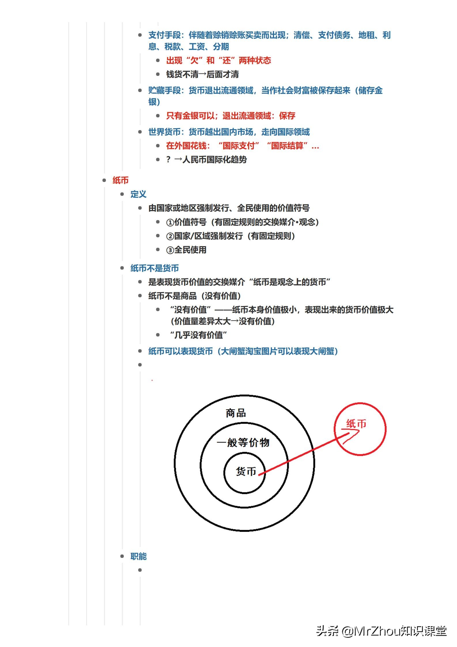 政治答题技巧高中政治,高中政治答题方法与技巧视频