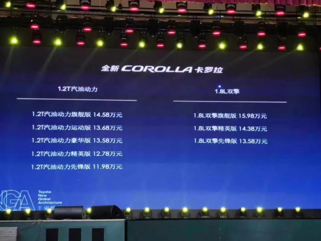 为何新款卡罗拉都推荐低配,卡罗拉全新一代有什么区别