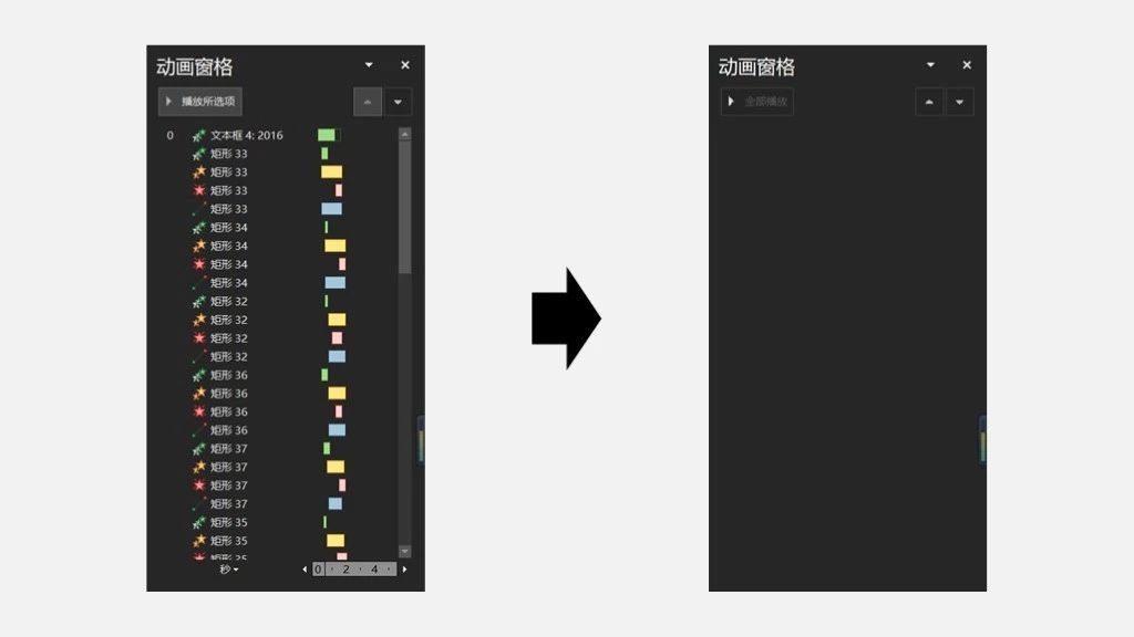 会这些ppt技巧和26个快捷键,效力提升10倍的ppt快捷键