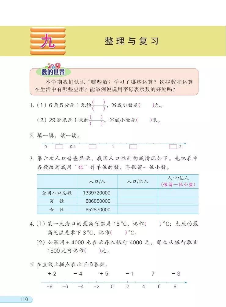 苏教版数学五年级上册电子课本（高清可*载下**），暑假预习用