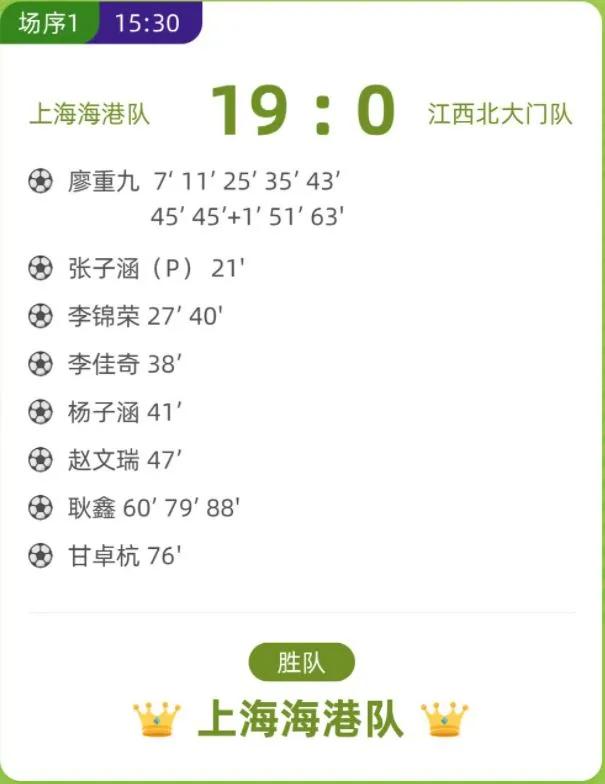 中国u19国青2-0击败尤文u19,4战4败狂丢21球视频