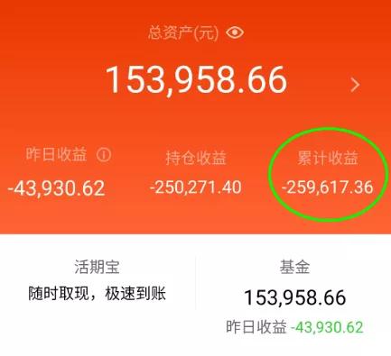 原油暴跌与抄底逻辑,原油抄底失败经历