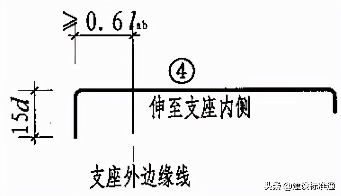 破坏力极强，悬挑板坍塌击穿楼板！悬挑板如何施工才可靠？