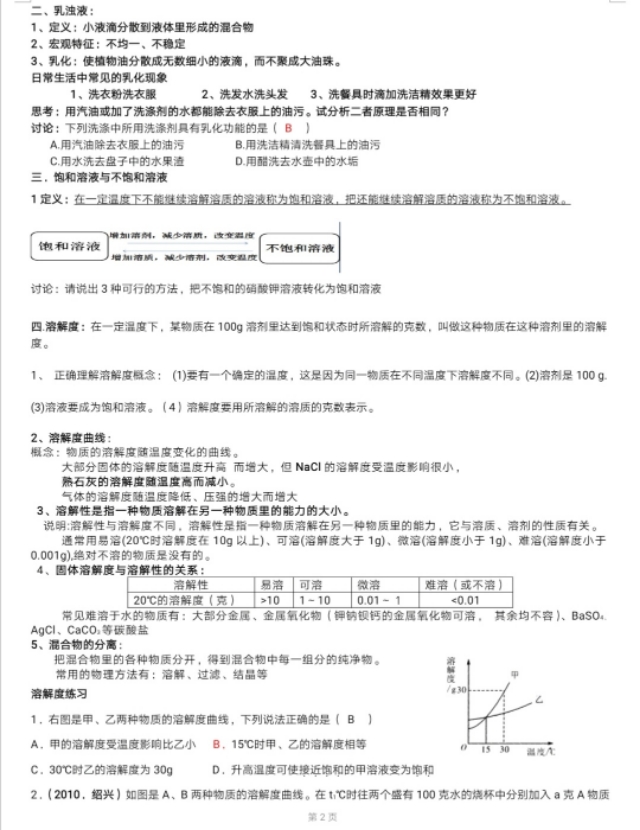 化学线上教学,线上化学课后辅导视频