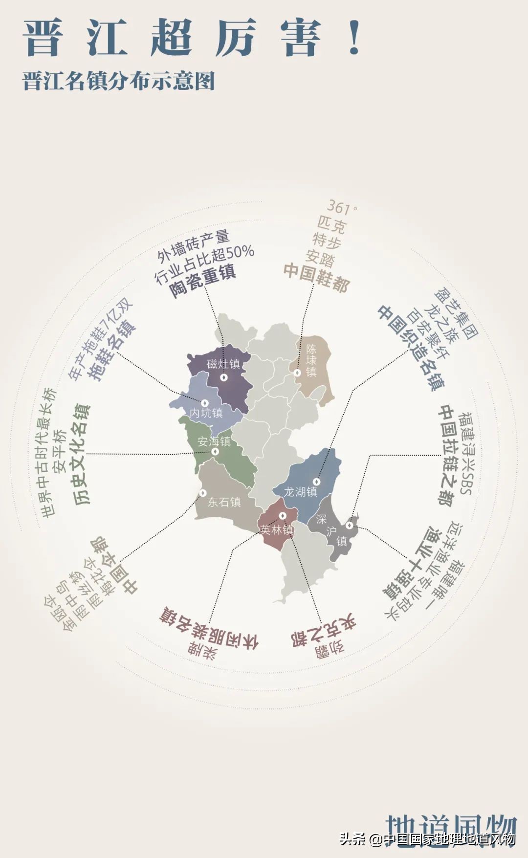 中国体育运动第一品牌,中国体育第一