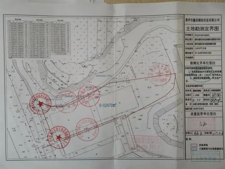金辉今年拿地了吗,金辉地产2019拿地