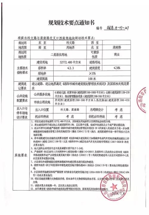 洛阳土拍成交6宗地块,洛阳土拍最新